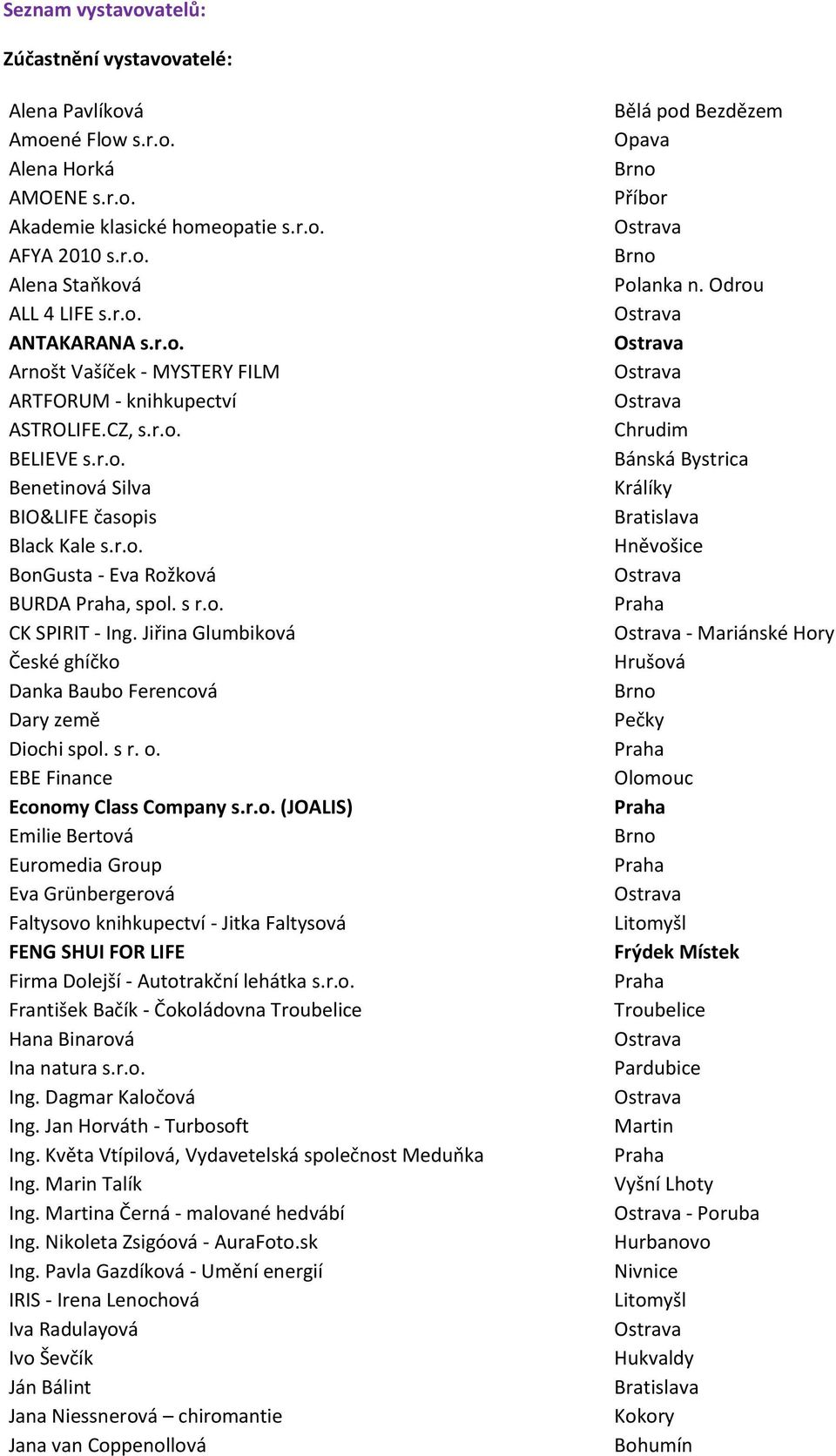 Jiřina Glumbiková České ghíčko Danka Baubo Ferencová Dary země Diochi spol. s r. o. EBE Finance Economy Class Company s.r.o. (JOALIS) Emilie Bertová Euromedia Group Eva Grünbergerová Faltysovo knihkupectví - Jitka Faltysová FENG SHUI FOR LIFE Firma Dolejší - Autotrakční lehátka s.