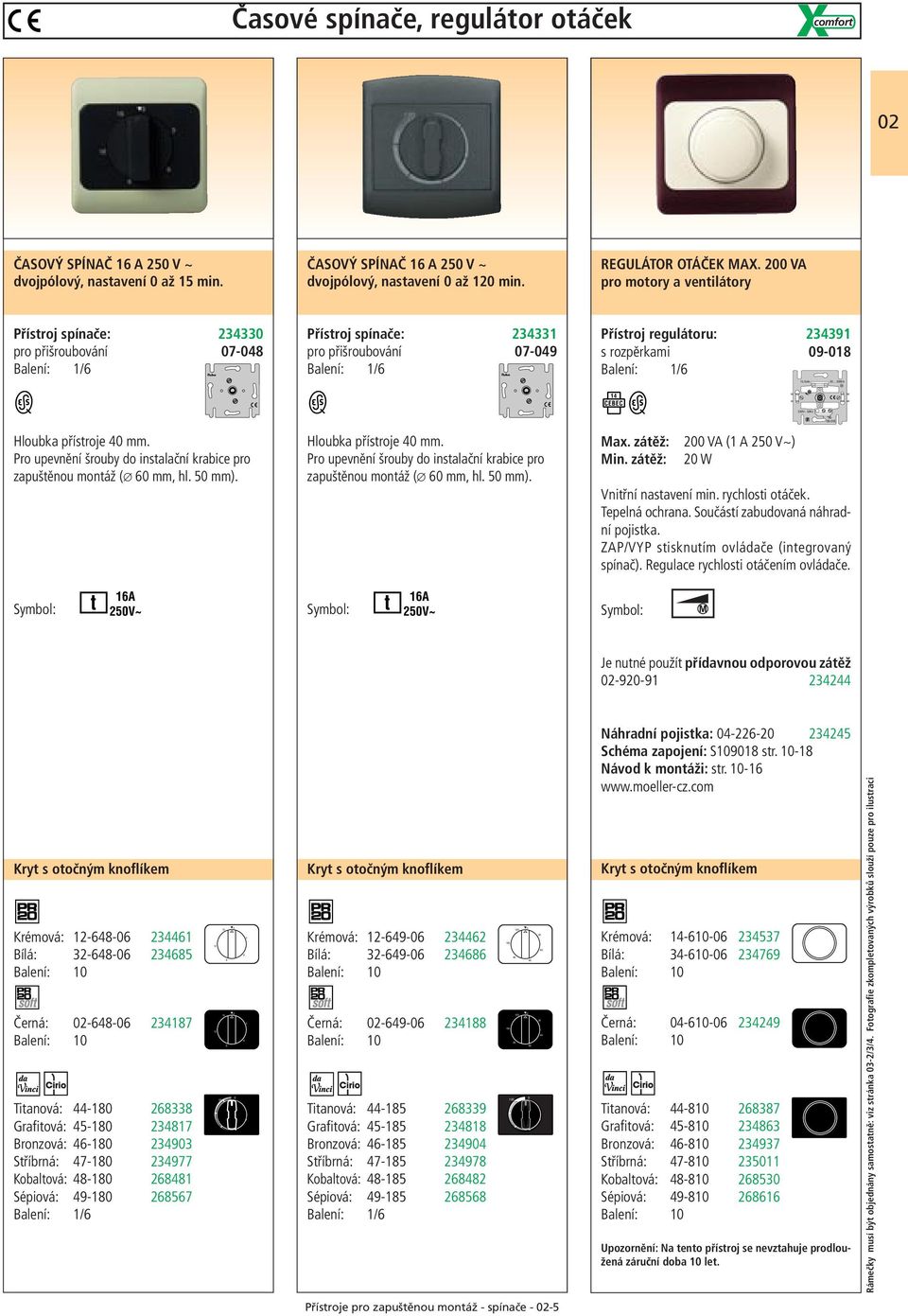 200 A pro motory a ventilátory Přístroj spínače: 234330 pro přišroubování 07-048 /6 Přístroj spínače: 234331 pro přišroubování 07-049 /6 Přístroj regulátoru: 234391 s rozpěrkami 09-018 /6 20.