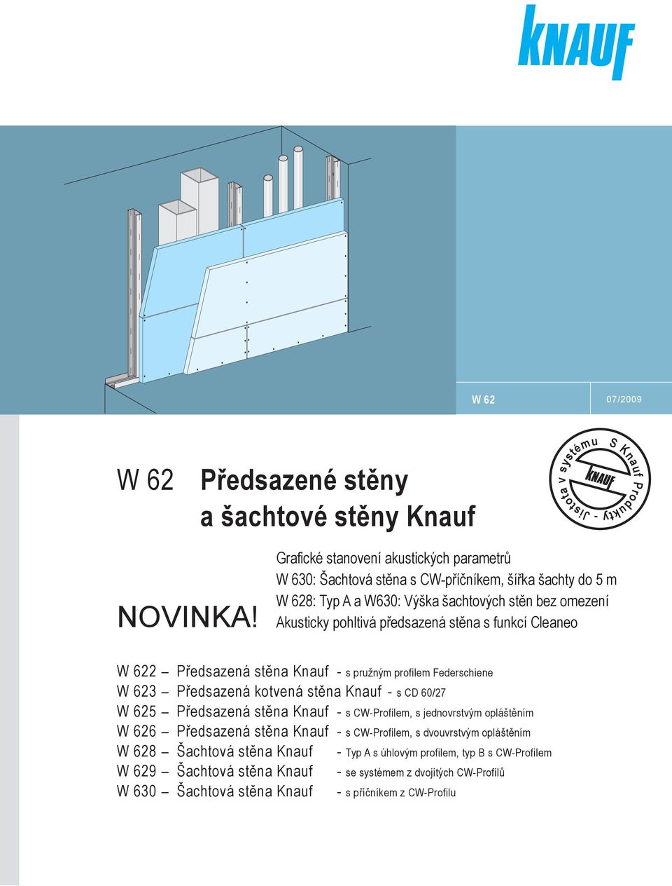 pohltivá předszená s funkcí Cleneo W 6 Předszená s pružný e Federschiene W 6 Předszená kotvená s CD /7 W Předszená s CWe, s