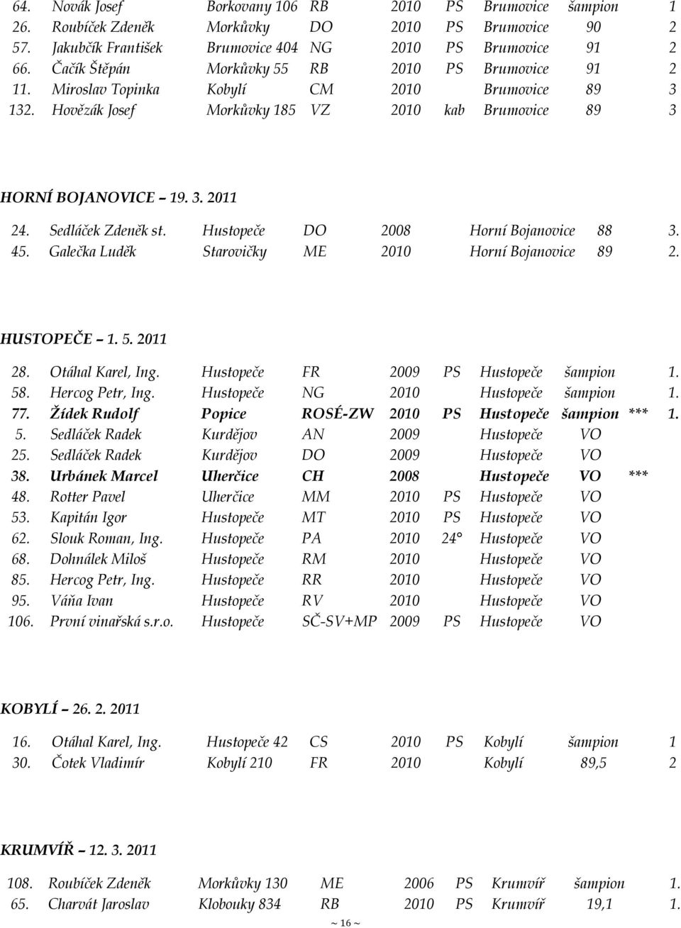 Sedláček Zdeněk st. Hustopeče DO 2008 Horní Bojanovice 88 3. 45. Galečka Luděk Starovičky ME 2010 Horní Bojanovice 89 2. HUSTOPEČE 1. 5. 2011 28. Otáhal Karel, Ing.