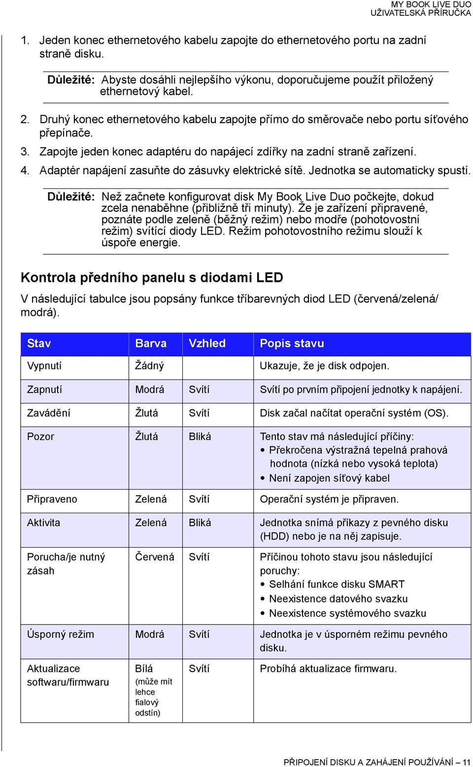 Adaptér napájení zasuňte do zásuvky elektrické sítě. Jednotka se automaticky spustí. Důležité: Než začnete konfigurovat disk My Book Live Duo počkejte, dokud zcela nenaběhne (přibližně tři minuty).