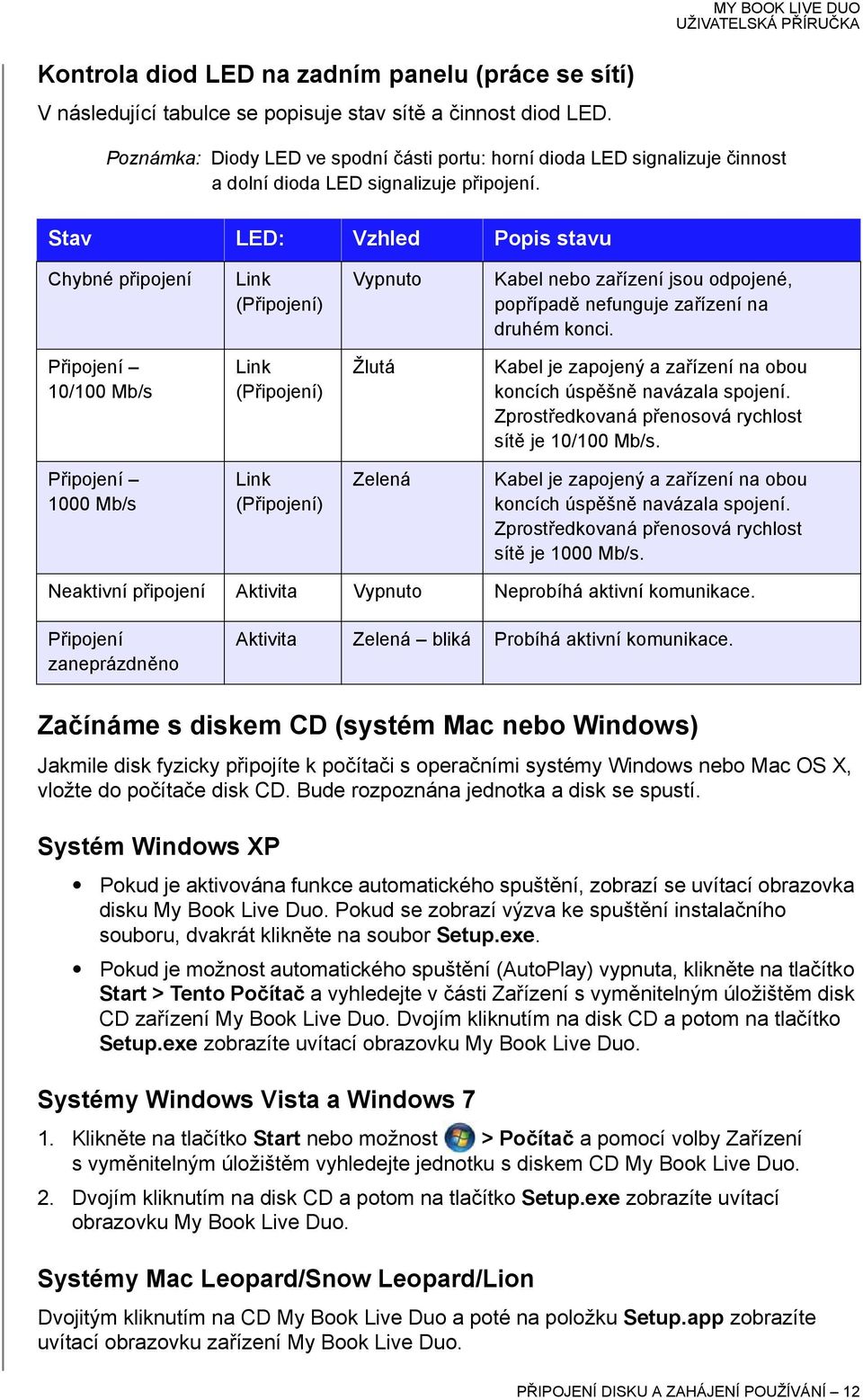 Stav LED: Vzhled Popis stavu Chybné připojení Link (Připojení) Vypnuto Kabel nebo zařízení jsou odpojené, popřípadě nefunguje zařízení na druhém konci.