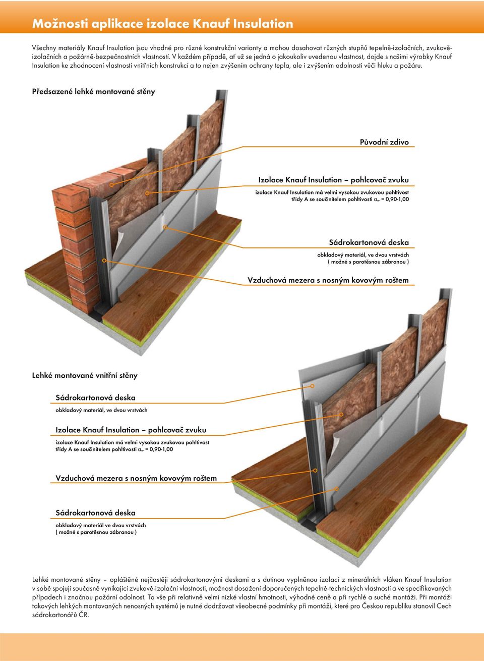 V každém případě, ať už se jedná o jakoukoliv uvedenou vlastnost, dojde s našimi výrobky Knauf Insulation ke zhodnocení vlastností vnitřních konstrukcí a to nejen zvýšením ochrany tepla, ale i