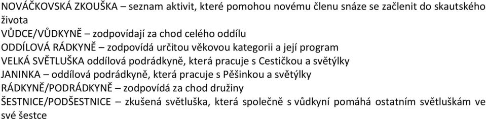 podrádkyně, která pracuje s Cestičkou a světýlky JANINKA oddílová podrádkyně, která pracuje s Pěšinkou a světýlky