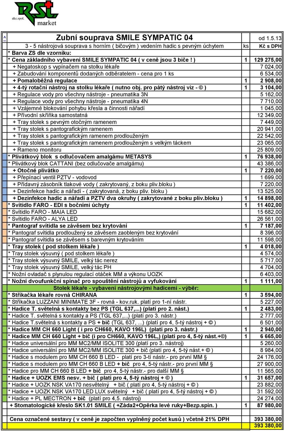 ) 1 129 275,00 + Negatoskop s vypínačem na stolku lékaře 7 024,00 + Zabudování komponentů dodaných odběratelem - cena pro 1 ks 6 534,00 + Pomaloběžná regulace 1 2 908,00 + 4-tý rotační nástroj na