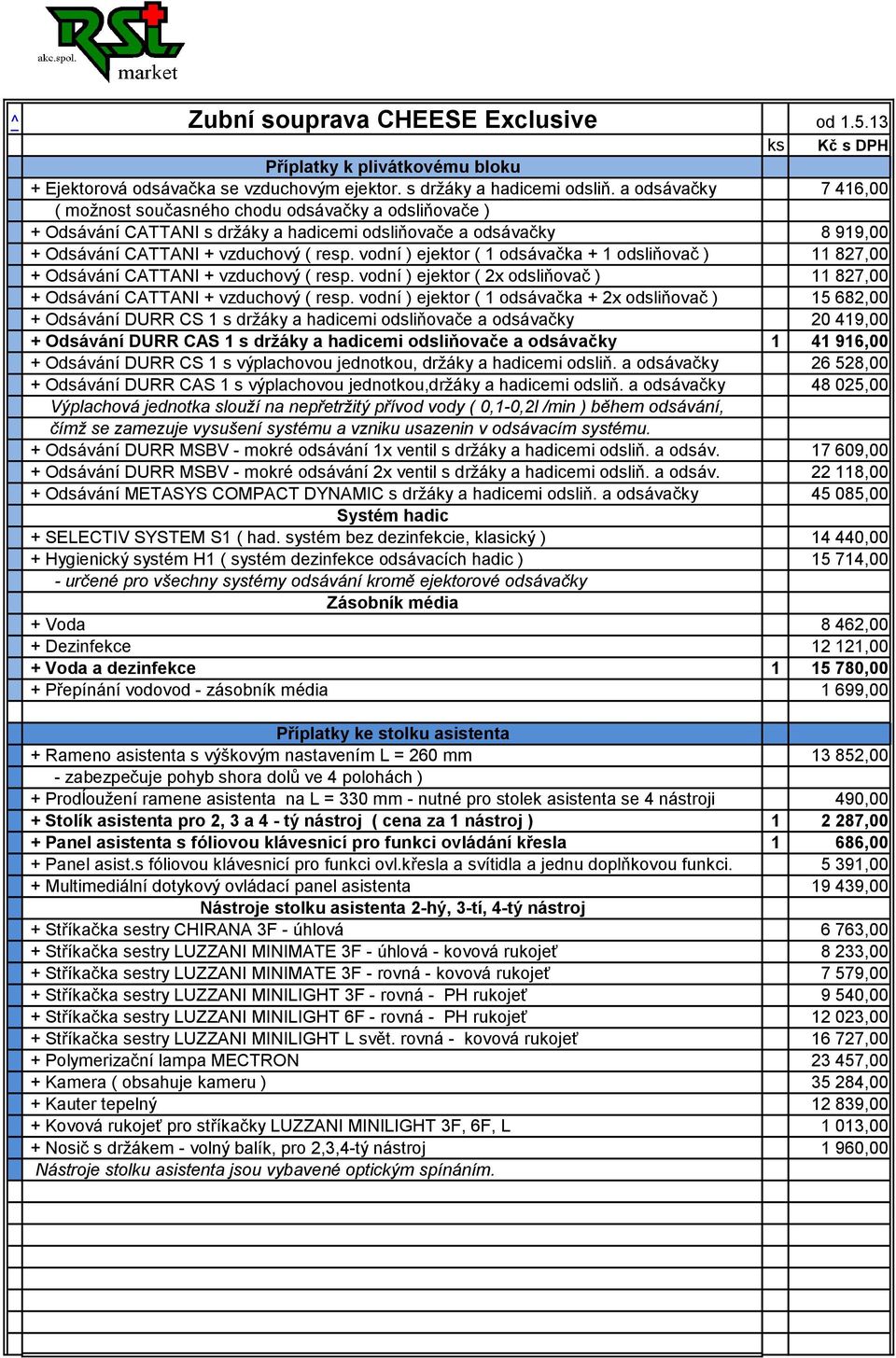 vodní ) ejektor ( 1 odsávačka + 1 odsliňovač ) 11 827,00 + Odsávání CATTANI + vzduchový ( resp. vodní ) ejektor ( 2x odsliňovač ) 11 827,00 + Odsávání CATTANI + vzduchový ( resp.