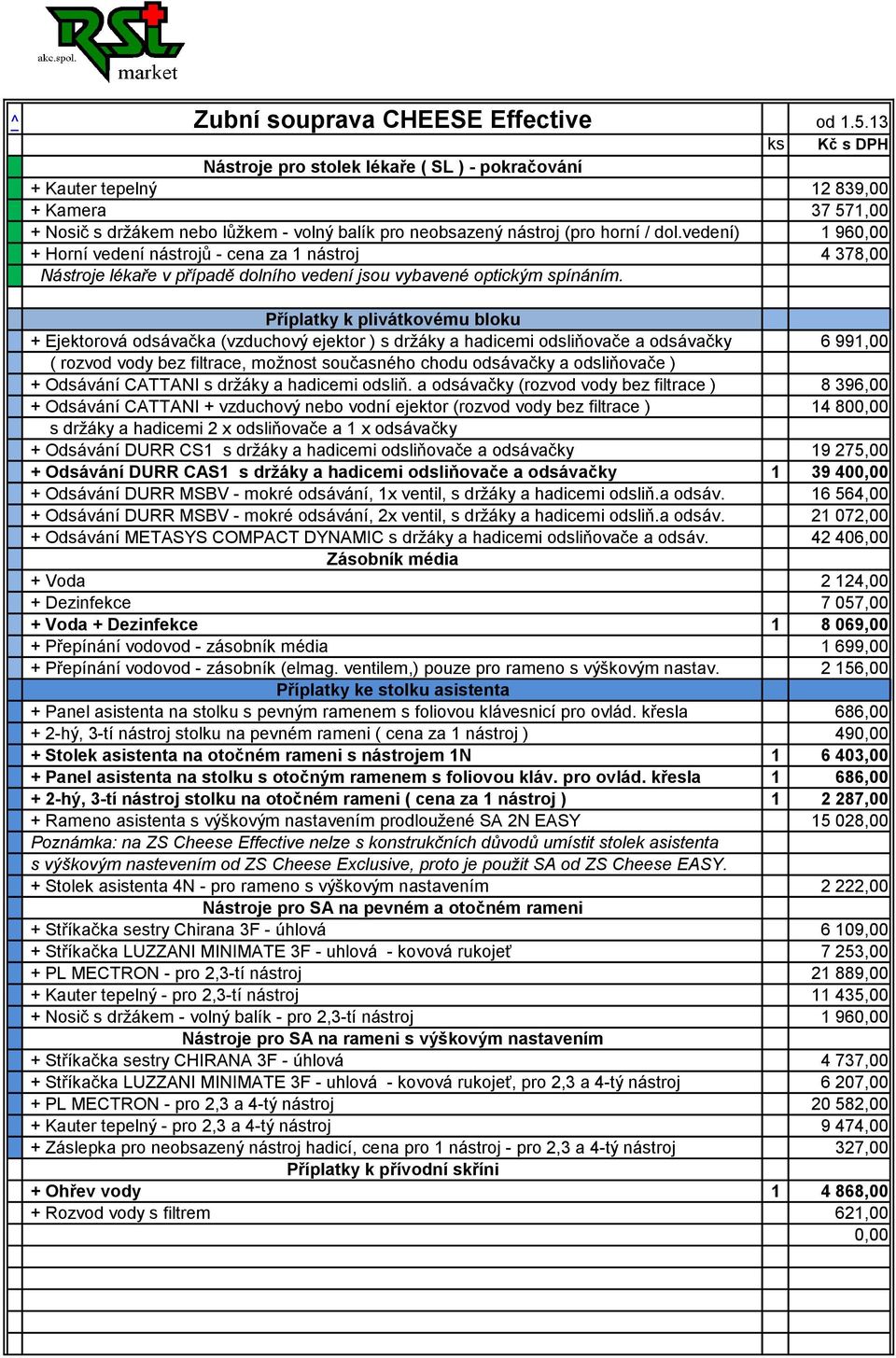 vedení) 1 960,00 + Horní vedení nástrojů - cena za 1 nástroj 4 378,00 Nástroje lékaře v případě dolního vedení jsou vybavené optickým spínáním.