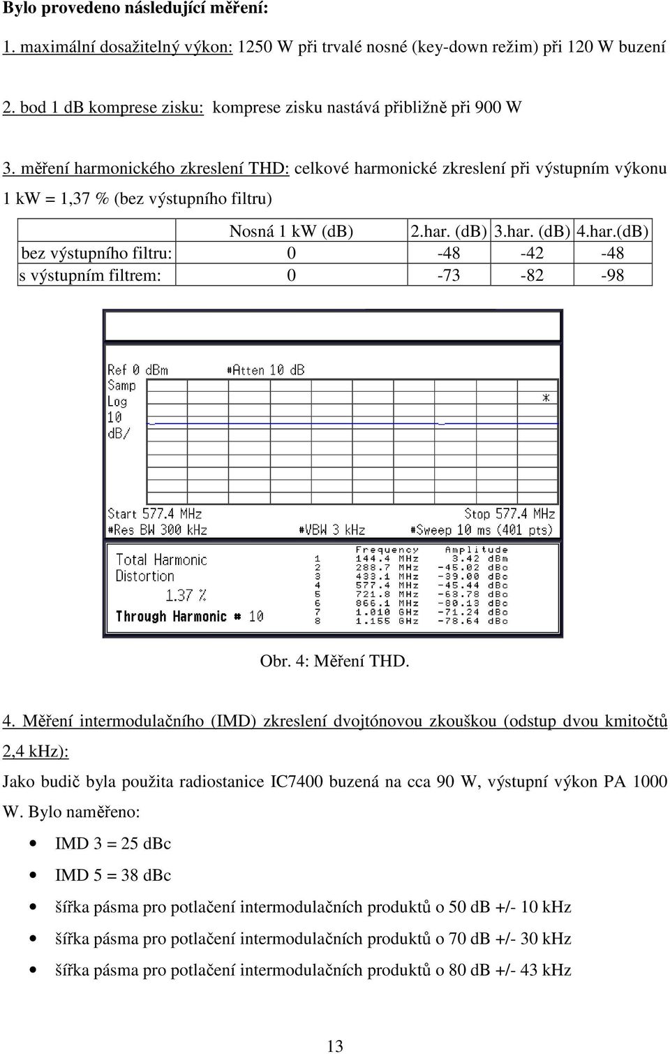 4: Měření THD. 4. Měření intermodulačního (IMD) zkreslení dvojtónovou zkouškou (odstup dvou kmitočtů 2,4 khz): Jako budič byla použita radiostanice IC7400 buzená na cca 90 W, výstupní výkon PA 1000 W.