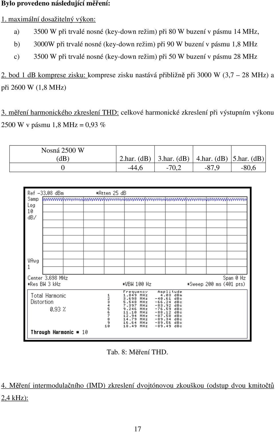 c) 3500 W při trvalé nosné (key-down režim) při 50 W buzení v pásmu 28 MHz 2.