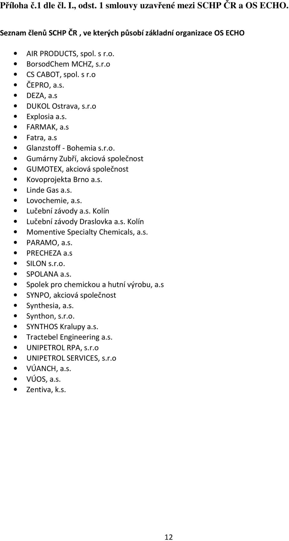 s. Lovochemie, a.s. Lučební závody a.s. Kolín Lučební závody Draslovka a.s. Kolín Momentive Specialty Chemicals, a.s. PARAMO, a.s. PRECHEZA a.s SILON s.r.o. SPOLANA a.s. Spolek pro chemickou a hutní výrobu, a.