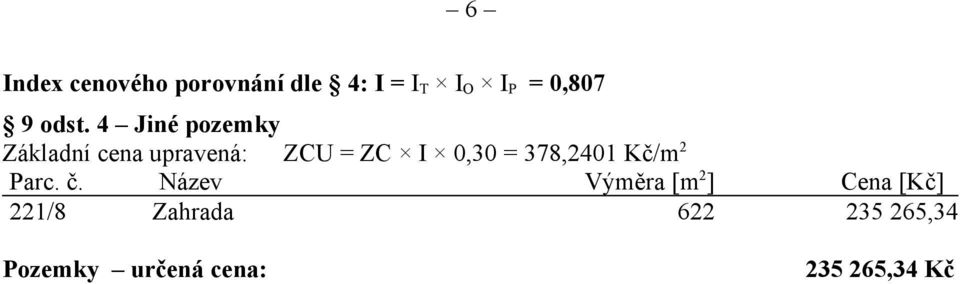 = 378,2401 Kč/m 2 Parc. č.