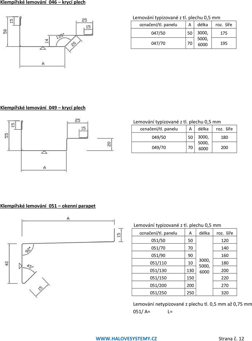 panelu A délka 049/50 50 180 049/70 70 200 Klempířské lemování 051 okenní parapet označení/tl.