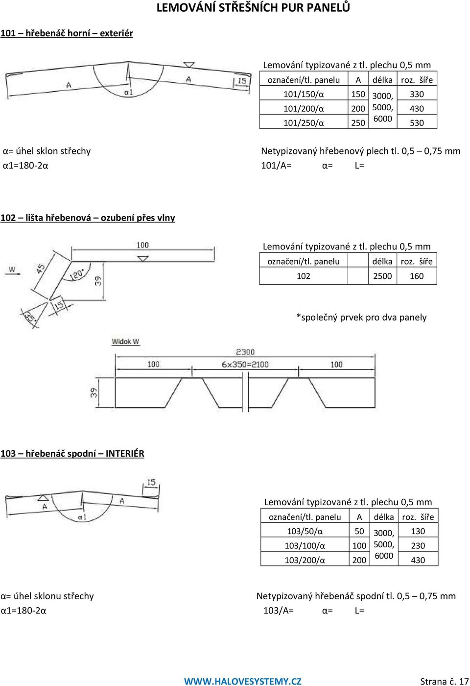 0,5 0,75 mm α1=180-2α 101/A= α= L= 102 lišta hřebenová ozubení přes vlny označení/tl.