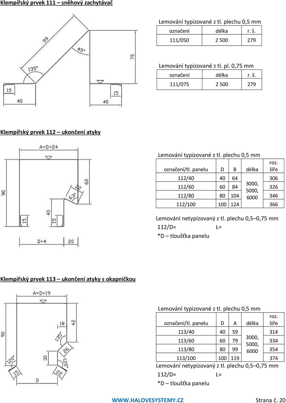 plechu 0,5 0,75 mm 112/D= L= *D tloušťka panelu Klempířský prvek 113 ukončení atyky s okapničkou označení/tl.