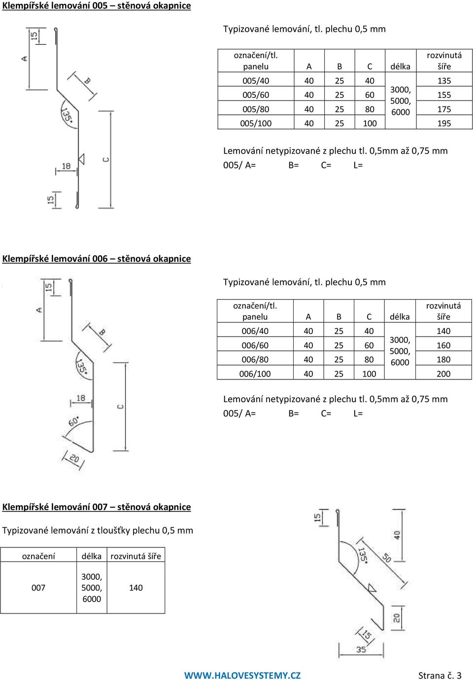 0,5mm až 0,75 mm 005/ A= B= C= L= Klempířské lemování 006 stěnová okapnice Typizované lemování, tl. plechu 0,5 mm označení/tl.