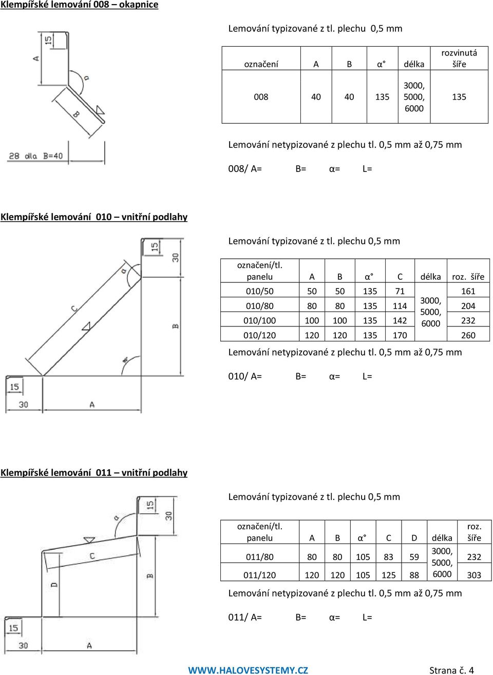 panelu A B α C délka 010/50 50 50 135 71 161 010/80 80 80 135 114 204 010/100 100 100 135 142 232 010/120 120 120 135
