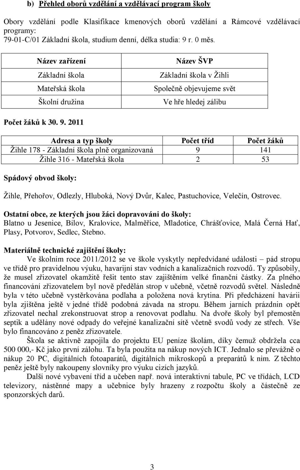 2011 Adresa a typ školy Počet tříd Počet žáků Žihle 178 - Základní škola plně organizovaná 9 141 Žihle 316 - Mateřská škola 2 53 Spádový obvod školy: Žihle, Přehořov, Odlezly, Hluboká, Nový Dvůr,