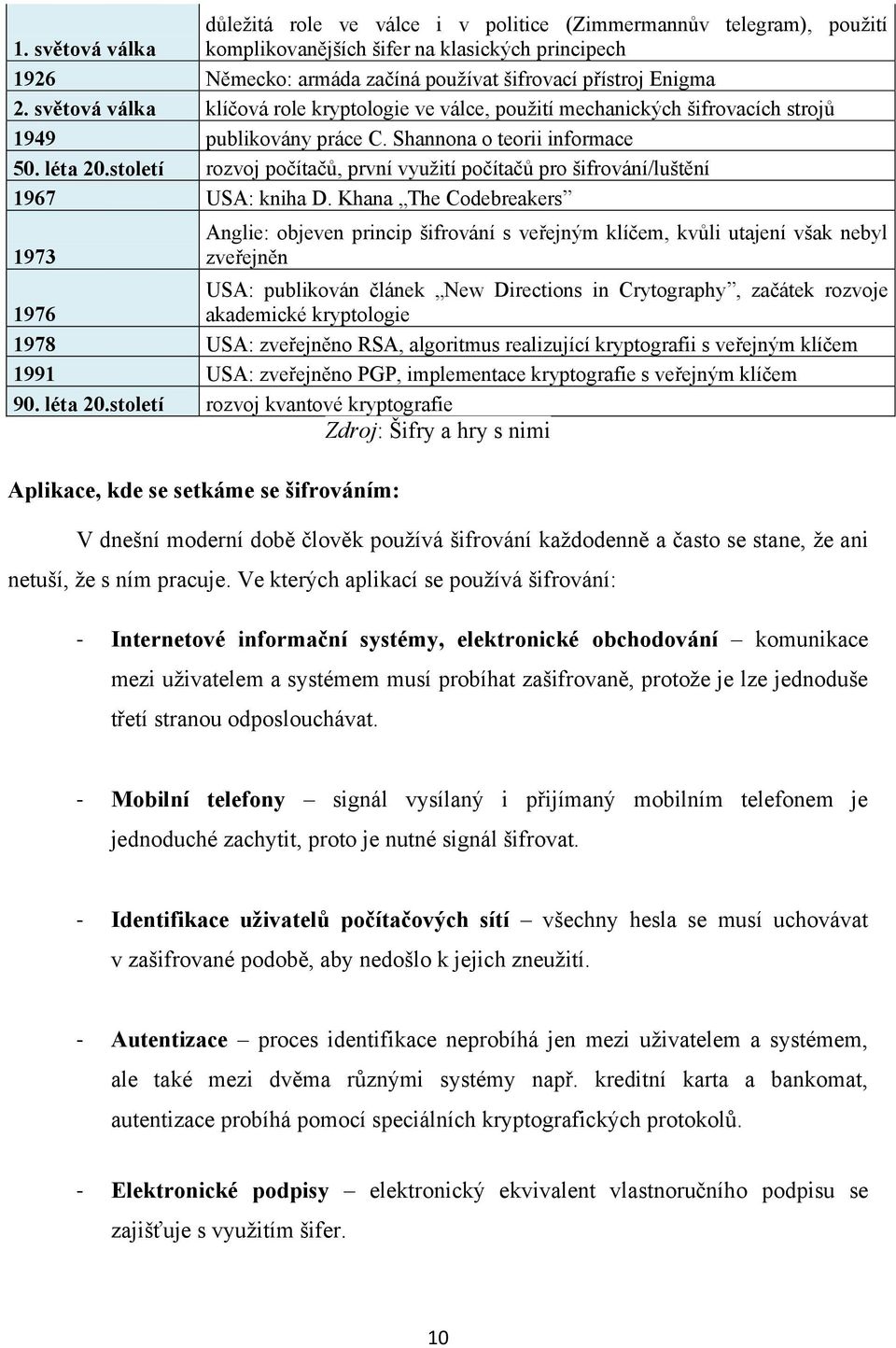 století rozvoj počítačů, první vyuţití počítačů pro šifrování/luštění 1967 USA: kniha D.