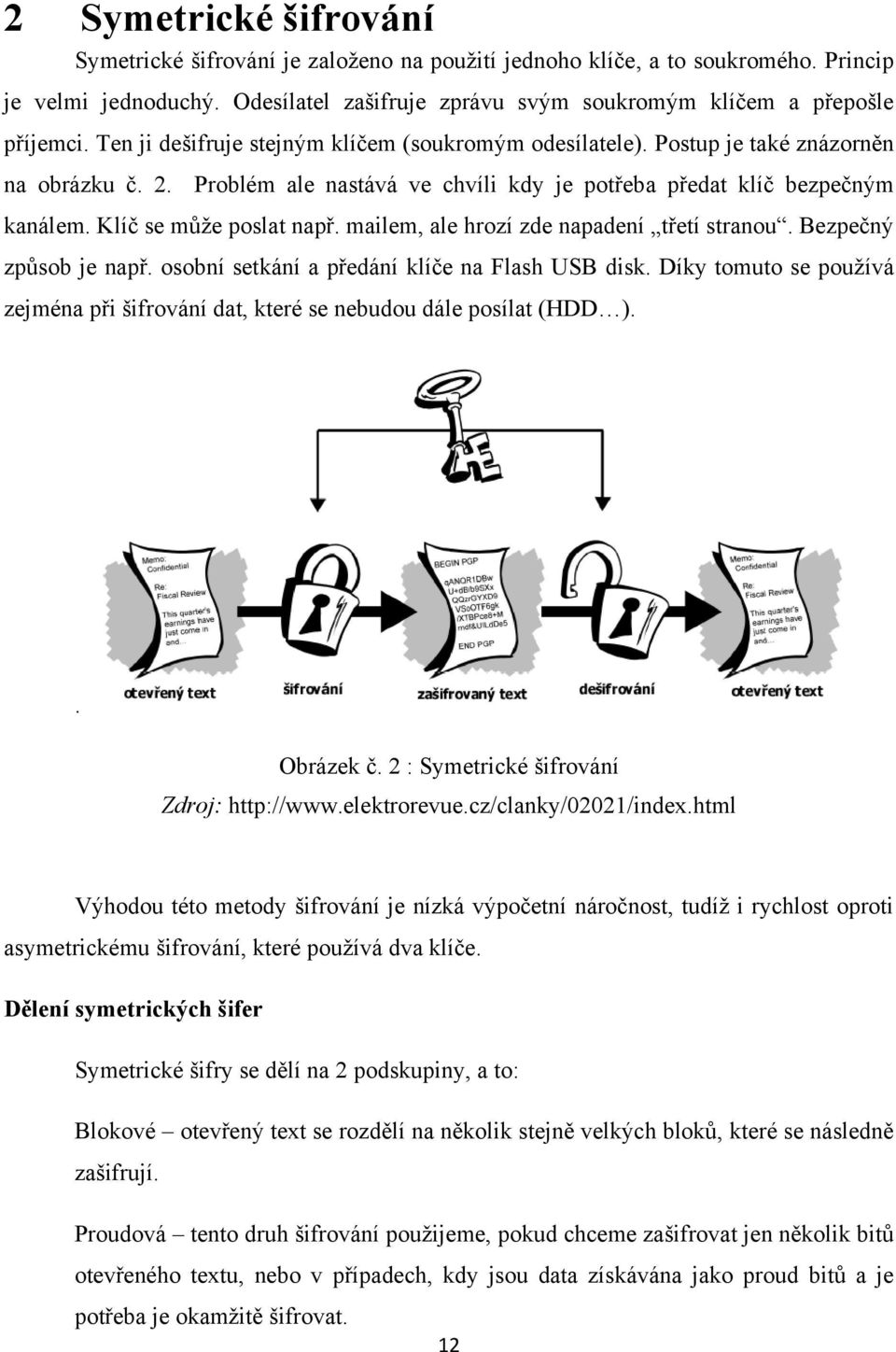 mailem, ale hrozí zde napadení třetí stranou. Bezpečný způsob je např. osobní setkání a předání klíče na Flash USB disk.