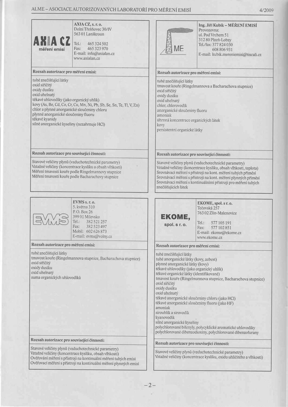 mereniemisi@tiscali.cz tuhé zneòi5fující làtky oxid siíiòitf tèkavé uhlovodíky (ako organichi; uhlík) kory (As, Be, Cd, Co, Cr, Cu, Mn, Ni, Pb, Sb, Se, Sn, Te, Tl,!