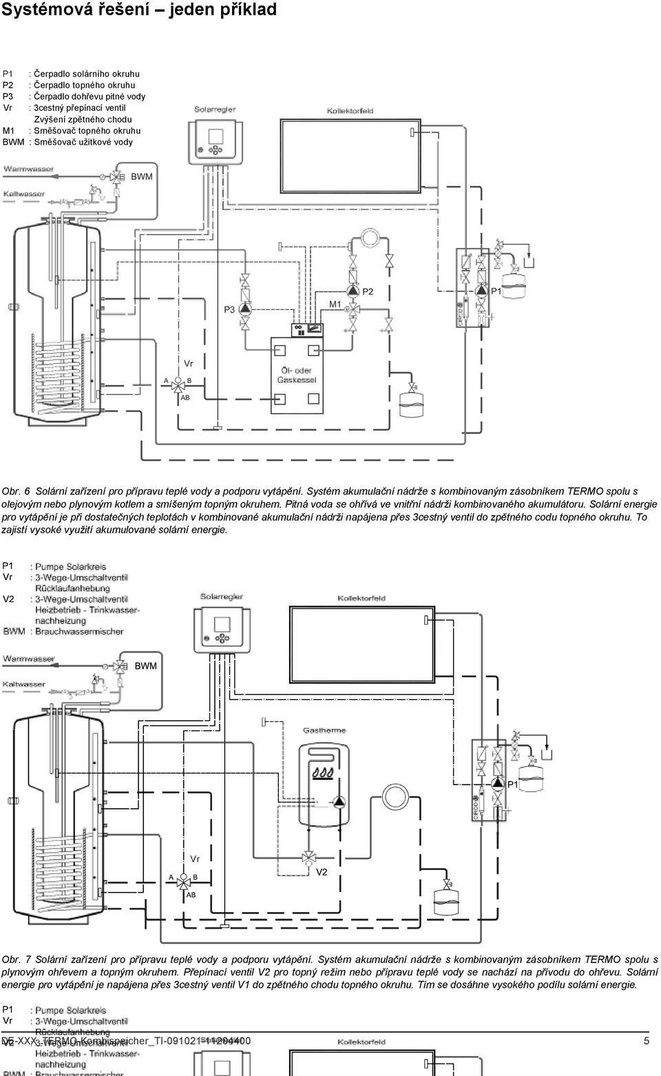 Systém akumulační nádrže s kombinovaným zásobníkem TERMO spolu s olejovým nebo plynovým kotlem a smíšeným topným okruhem. Pitná voda se ohřívá ve vnitřní nádrži kombinovaného akumulátoru.