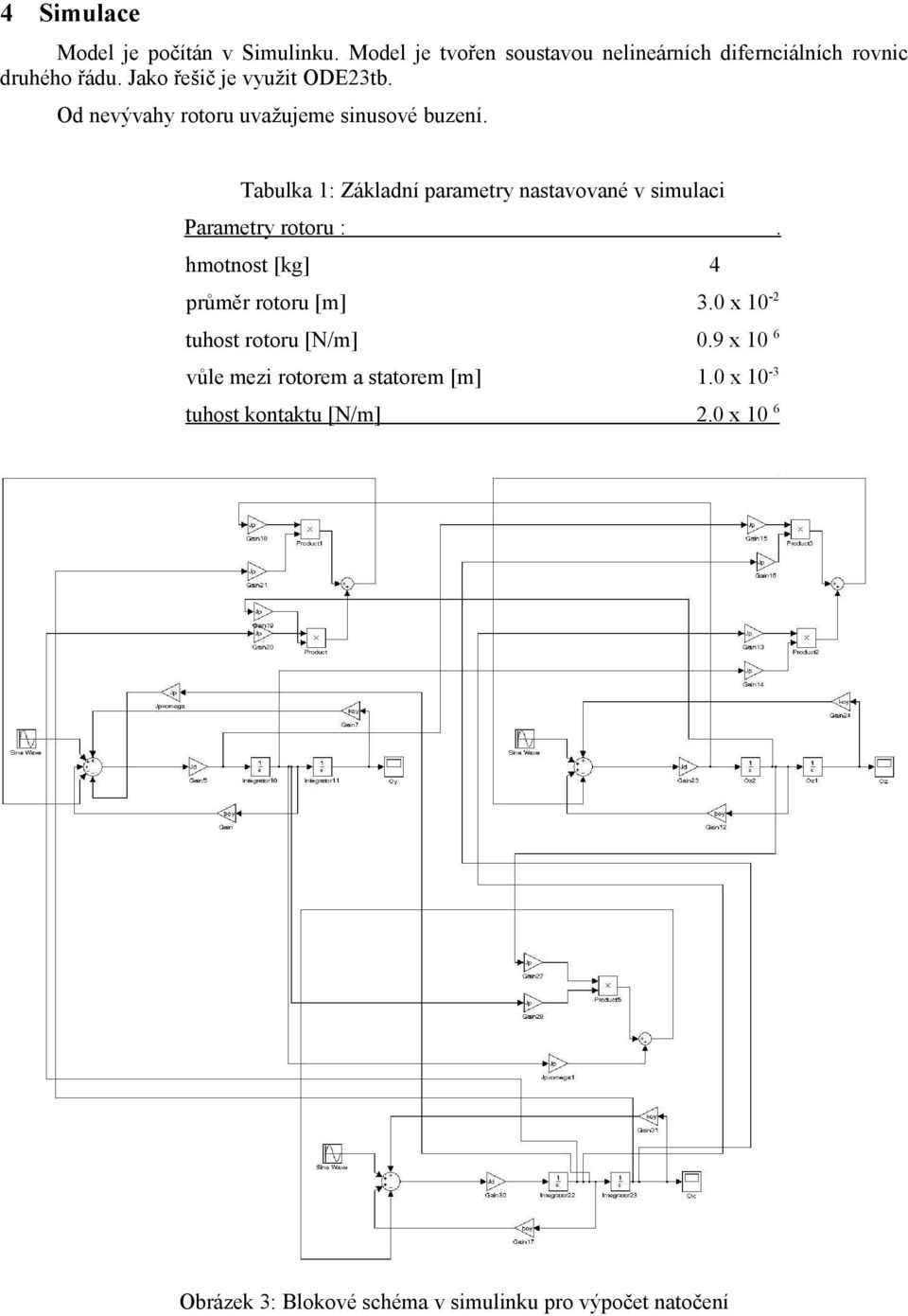 Tabulka 1: Základní parametry nastavované v simulaci Parametry rotoru :. hmotnost [kg] 4 průměr rotoru [m] 3.