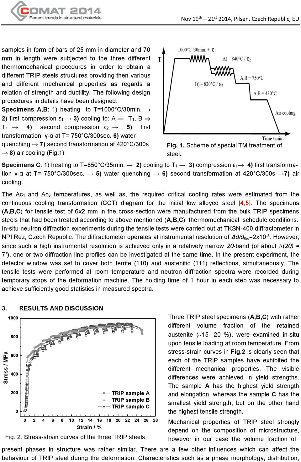 2) first compression ε1 3) cooling to: A T1, B T1 4) second compression ε2 5) first transformation γ-α at T= 75 C/3sec. 6) water quenching 7) second transformation at 42 C/3s 8) air cooling (Fig.