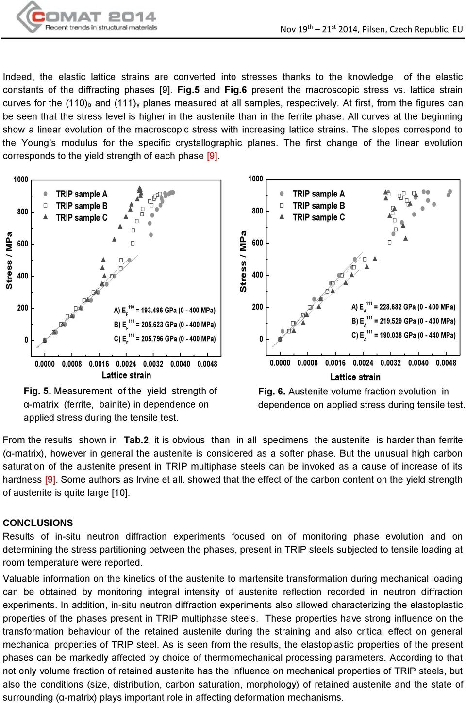 At first, from the figures can be seen that the stress level is higher in the austenite than in the ferrite phase.