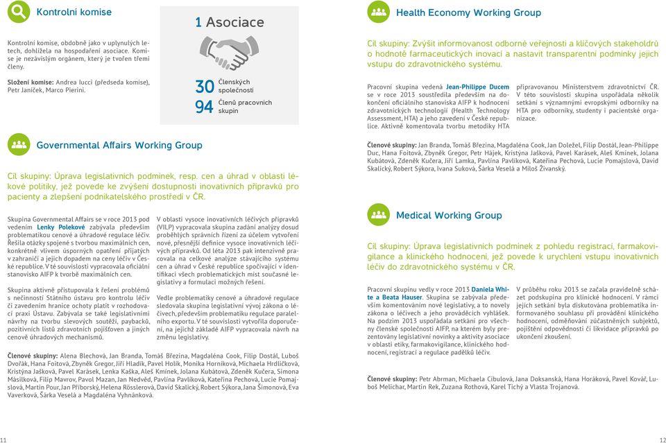 1 Asociace 30 94 Členských společností Členů pracovních skupin Health Economy Working Group Cíl skupiny: Zvýšit informovanost odborné veřejnosti a klíčových stakeholdrů o hodnotě farmaceutických