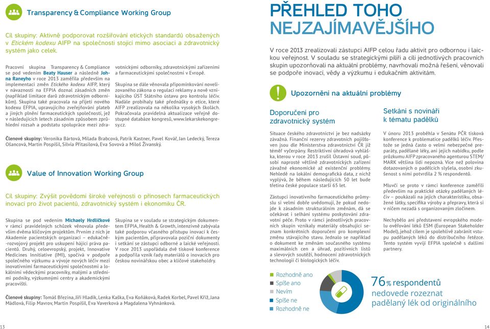 Pracovní skupina Transparency & Compliance se pod vedením Beaty Hauser a následně Johna Raneyho v roce 2013 zaměřila především na implementaci změn Etického kodexu AIFP, který v návaznosti na EFPIA