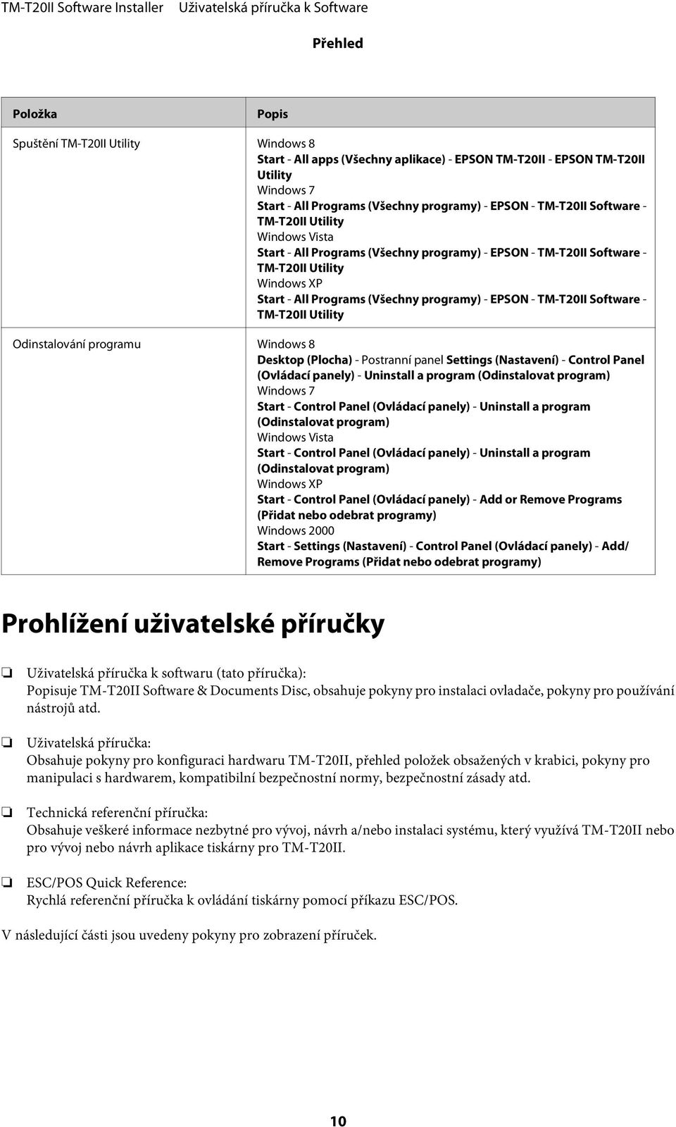 TM-T20II Software - TM-T20II Utility Odinstalování programu Windows 8 Desktop (Plocha) - Postranní panel Settings (Nastavení) - Control Panel (Ovládací panely) - Uninstall a program (Odinstalovat