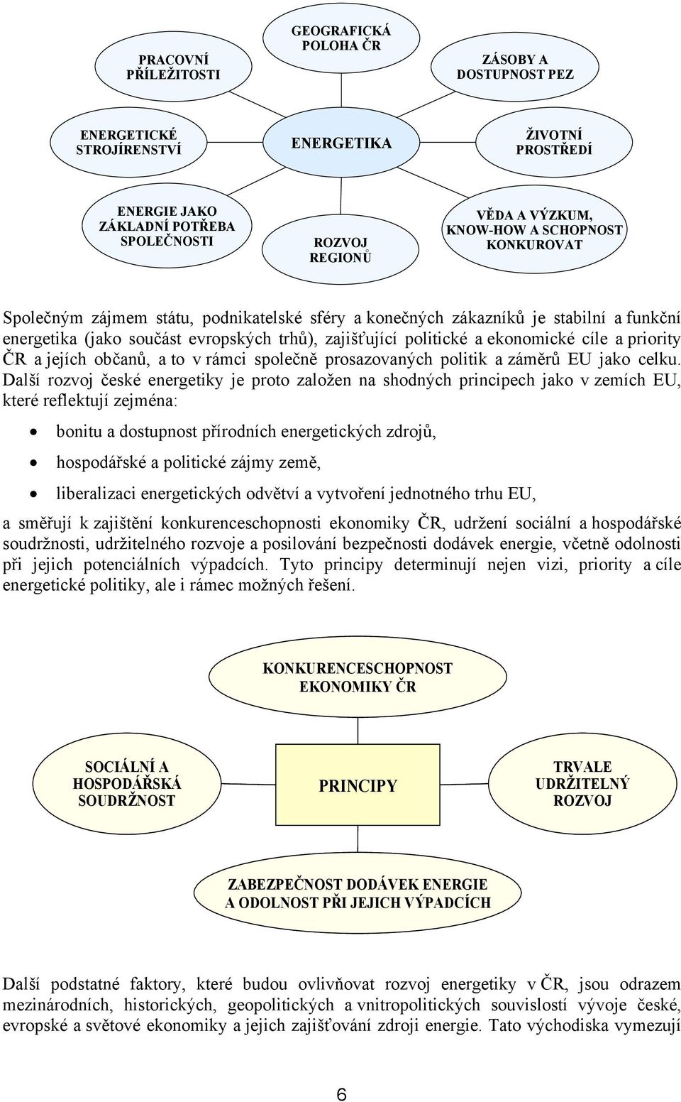 cíle a priority ČR a jejích občanů, a to v rámci společně prosazovaných politik a záměrů EU jako celku.