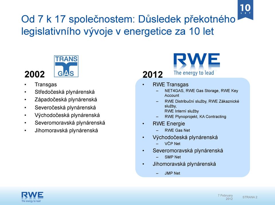 Transgas NET4GAS, RWE Gas Storage, RWE Key Account RWE Distribuční služby, RWE Zákaznické služby, RWE Interní služby RWE Plynoprojekt,