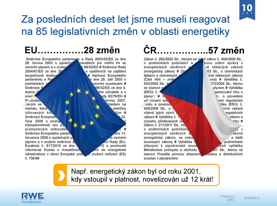 dubna 2004 o opatřeních na zajištění bezpečnosti dodávek zemního plynu # Nařízení Evropského parlamentu a Rady (ES) č. 1775/2005 ze dne 28.