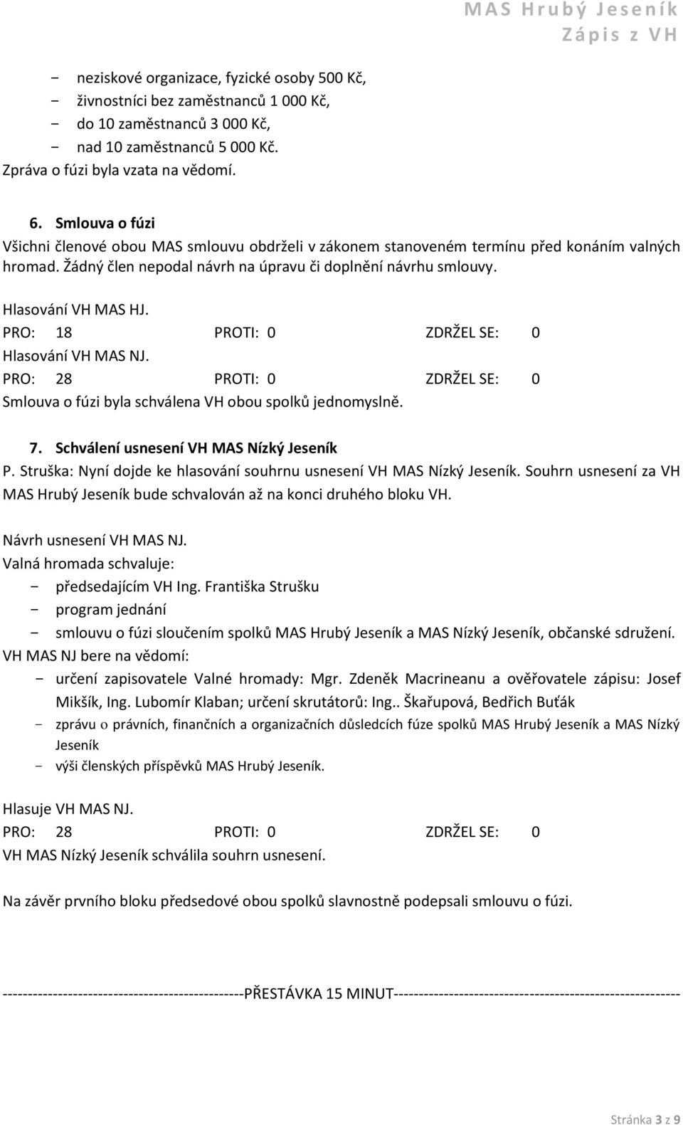 PRO: 18 PROTI: 0 ZDRŽEL SE: 0 Hlasování VH MAS NJ. PRO: 28 PROTI: 0 ZDRŽEL SE: 0 Smlouva o fúzi byla schválena VH obou spolků jednomyslně. 7. Schválení usnesení VH MAS Nízký Jeseník P.