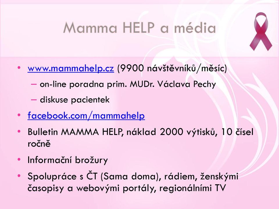 com/mammahelp Bulletin MAMMA HELP, náklad 2000 výtisků, 10 čísel ročně