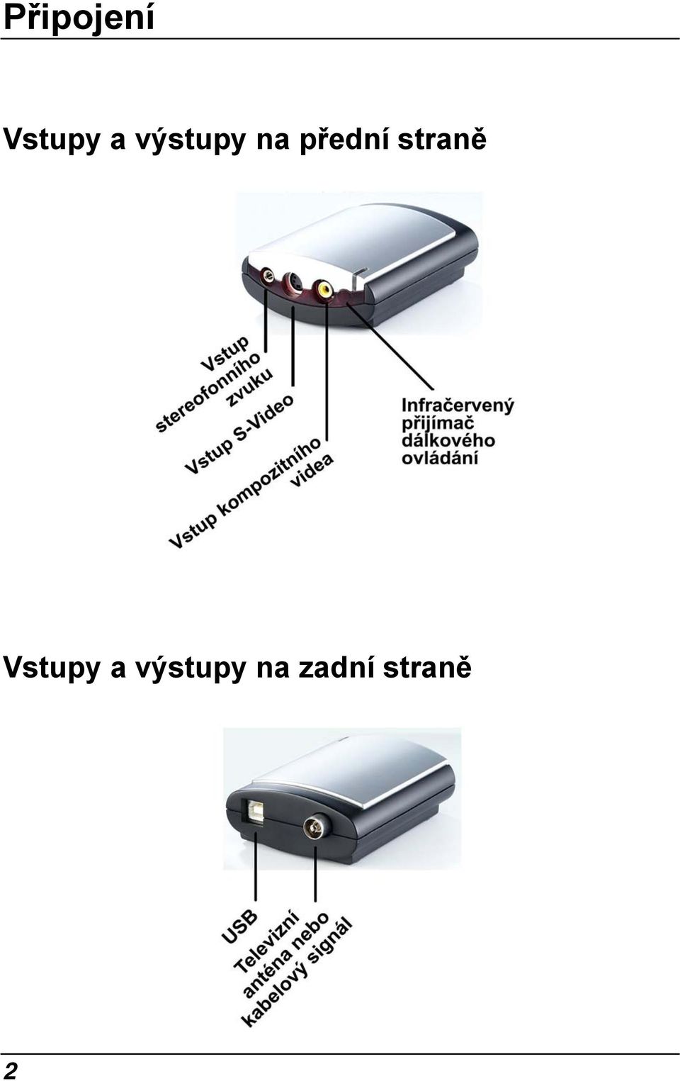 straně Vstupy a