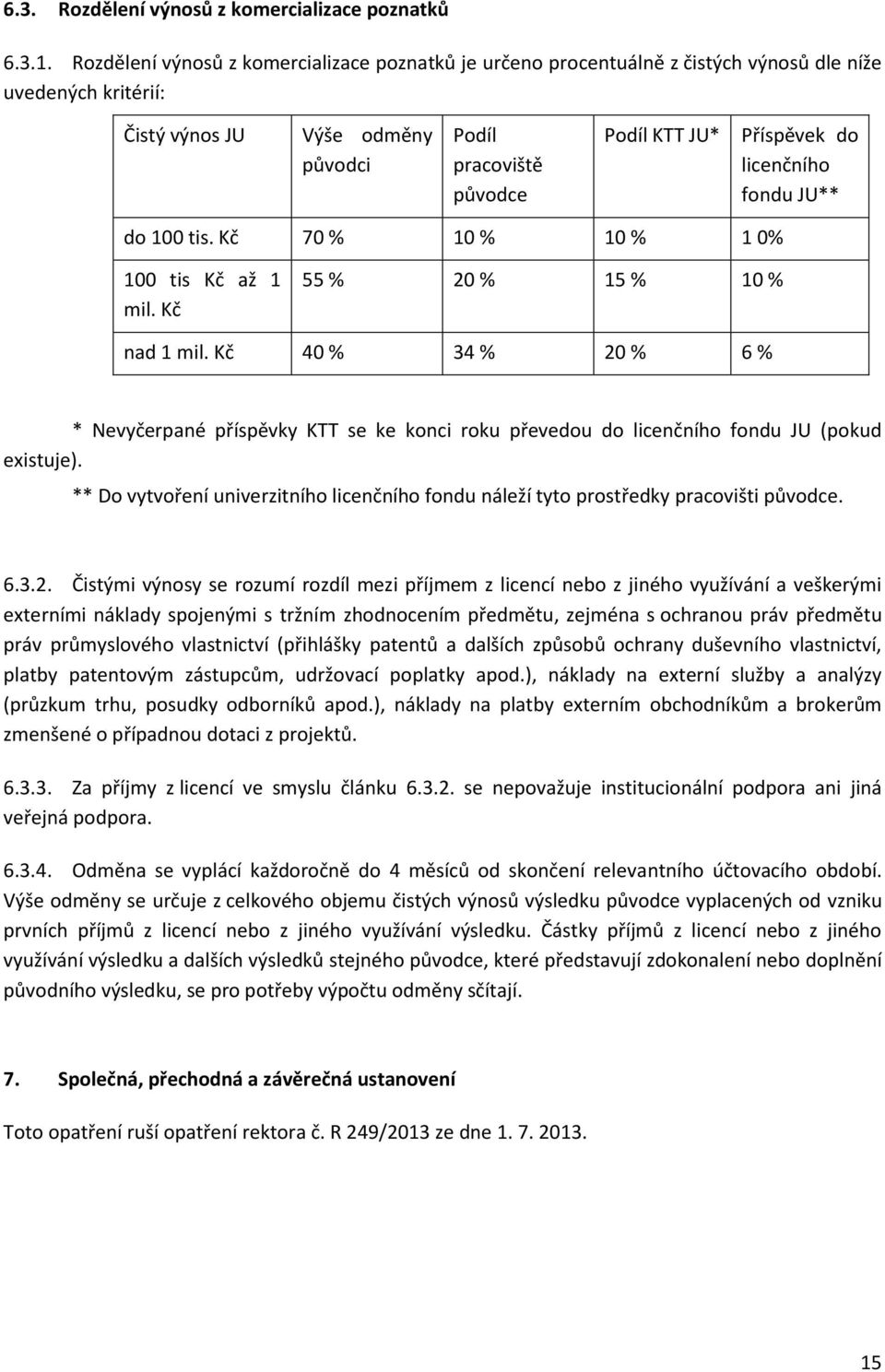 licenčního fondu JU** do 100 tis. Kč 70 % 10 % 10 % 1 0% 100 tis Kč až 1 mil. Kč 55 % 20 % 15 % 10 % nad 1 mil.