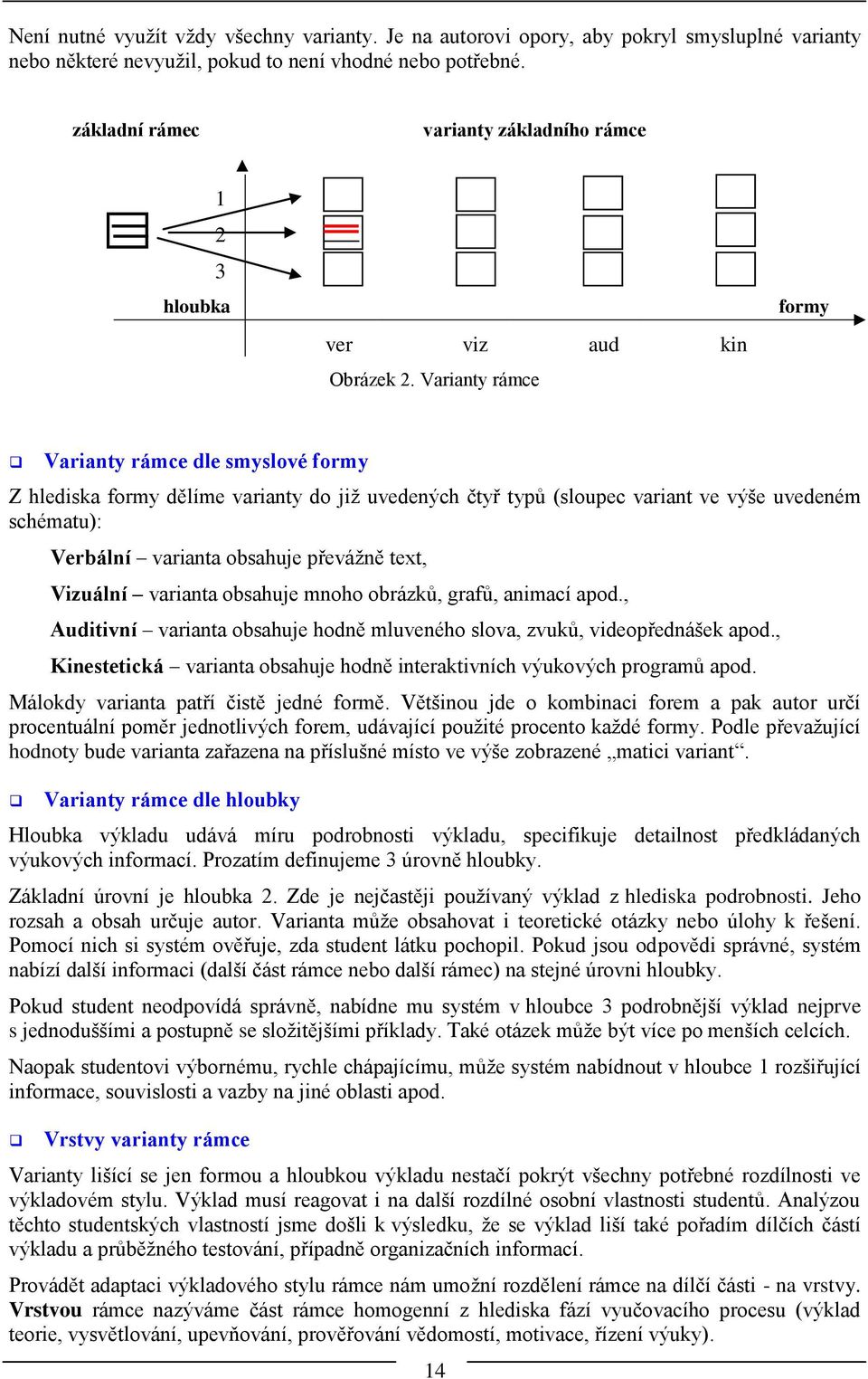 Varianty rámce formy Varianty rámce dle smyslové formy Z hlediska formy dělíme varianty do již uvedených čtyř typů (sloupec variant ve výše uvedeném schématu): Verbální varianta obsahuje převážně