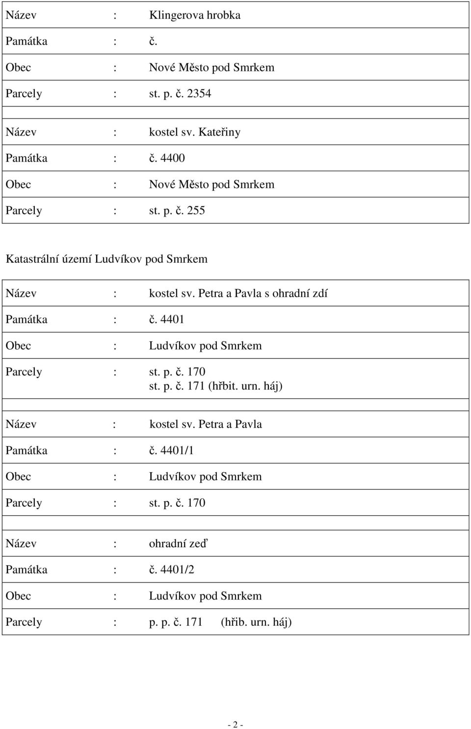 Petra a Pavla s ohradní zdí Památka : č. 4401 Obec : Ludvíkov pod Smrkem Parcely : st. p. č. 170 st. p. č. 171 (hřbit. urn. háj) Název : kostel sv.
