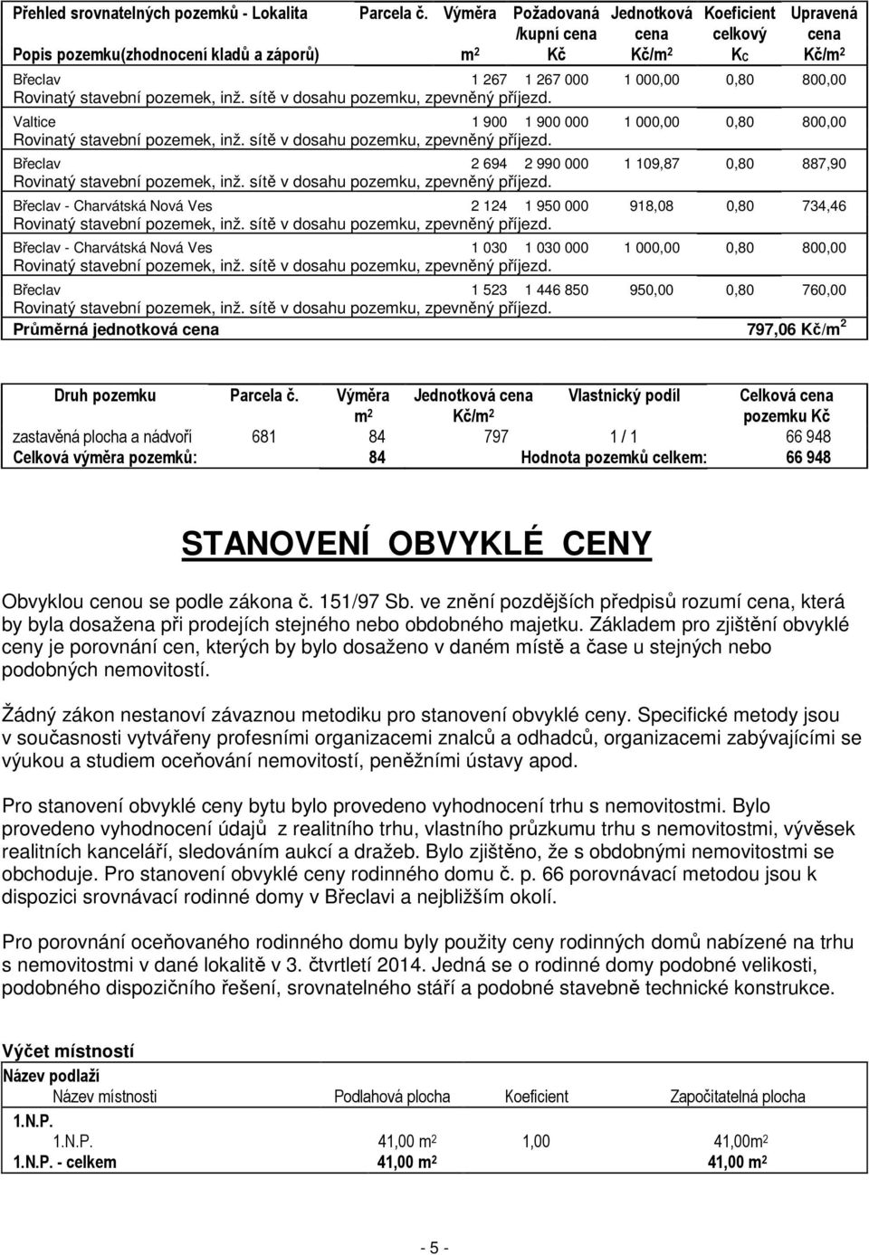 stavební pozemek, inž. sítě v dosahu pozemku, zpevněný příjezd. Valtice 1 900 1 900 000 1 000,00 0,80 800,00 Rovinatý stavební pozemek, inž. sítě v dosahu pozemku, zpevněný příjezd. Břeclav 2 694 2 990 000 1 109,87 0,80 887,90 Rovinatý stavební pozemek, inž.