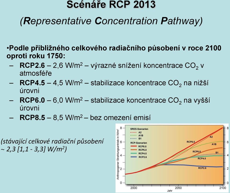 5 4,5 W/m 2 stabilizace koncentrace CO 2 na nižší úrovni RCP6.