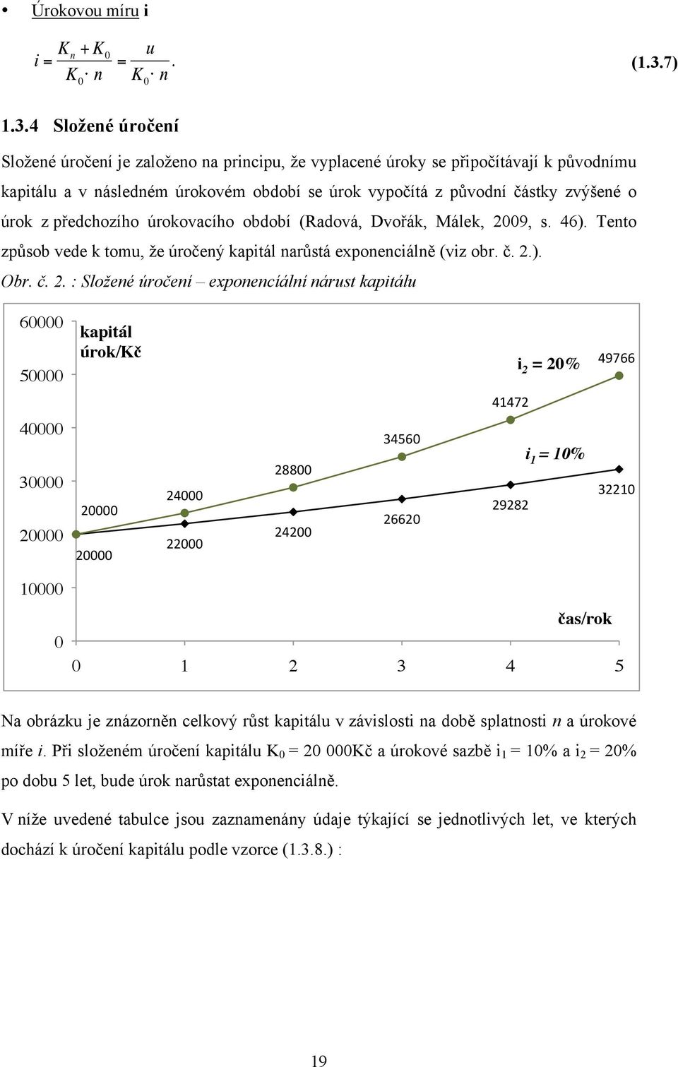 4 Slo*ené úro&ení Slo"ené úro%ení je zalo"eno na principu, "e vyplacené úroky se p&ipo%ítávají k p'vodnímu kapitálu a v následném úrokovém období se úrok vypo%ítá z p'vodní %ástky zv$ené o úrok z