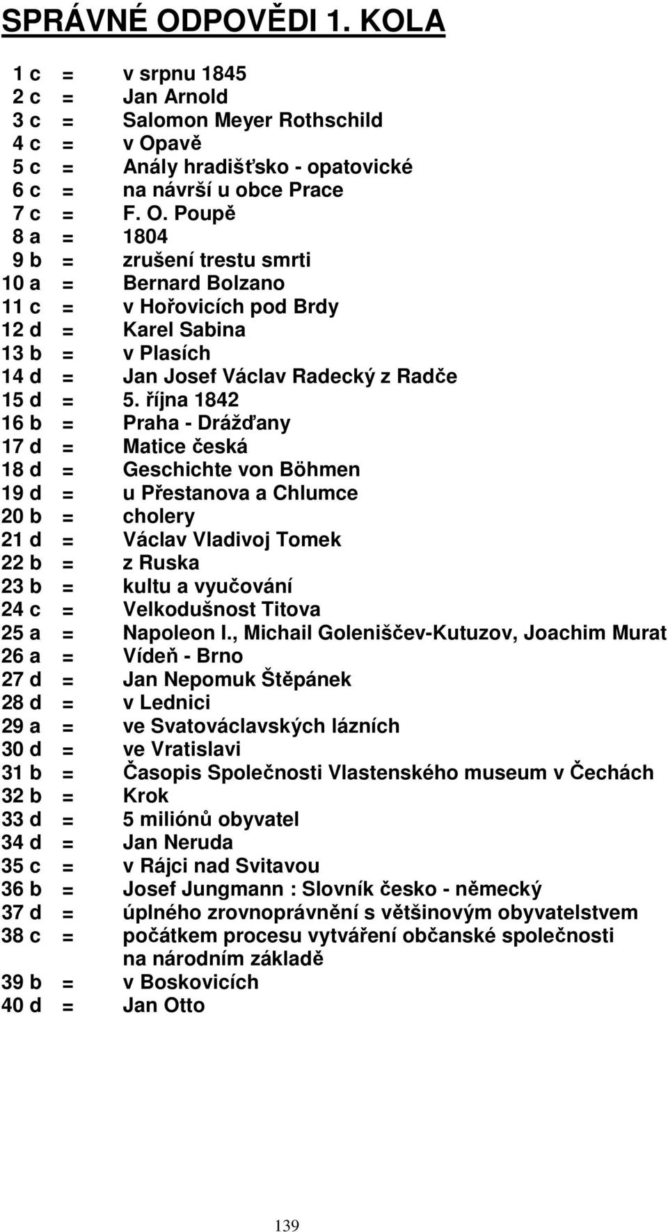 24 c = Velkodušnost Titova 25 a = Napoleon I.