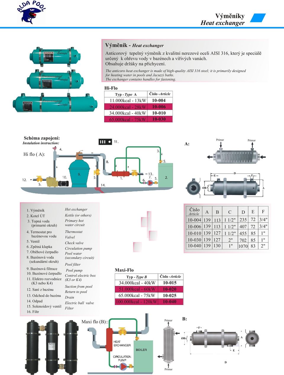 The exchanger contains handles for fastening. Hi-Flo Typ - Type A 11.000kcal - 13kW 24.000kcal - 28kW 34.000kcal - 40kW 5.