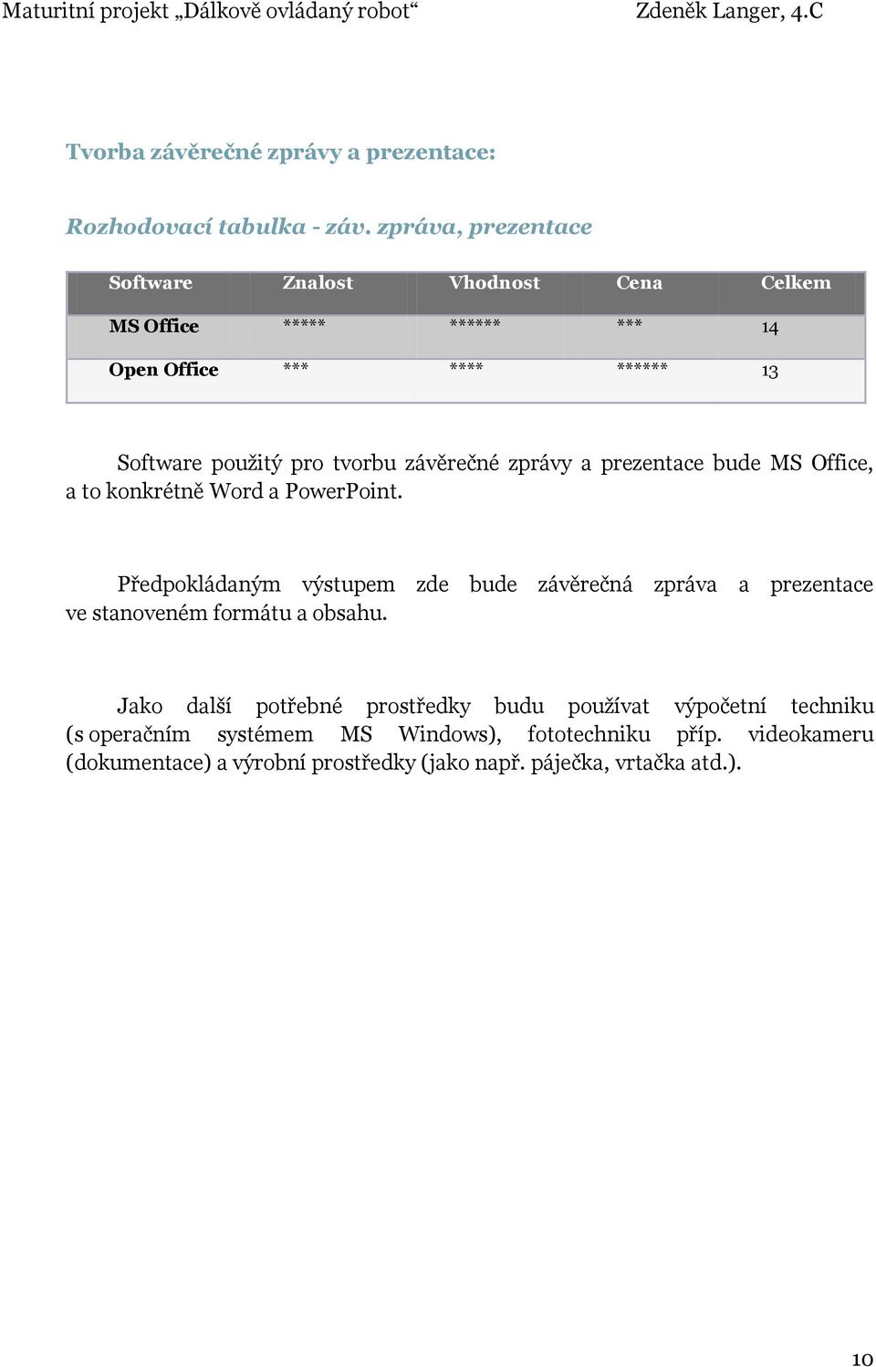 závěrečné zprávy a prezentace bude MS Office, a to konkrétně Word a PowerPoint.