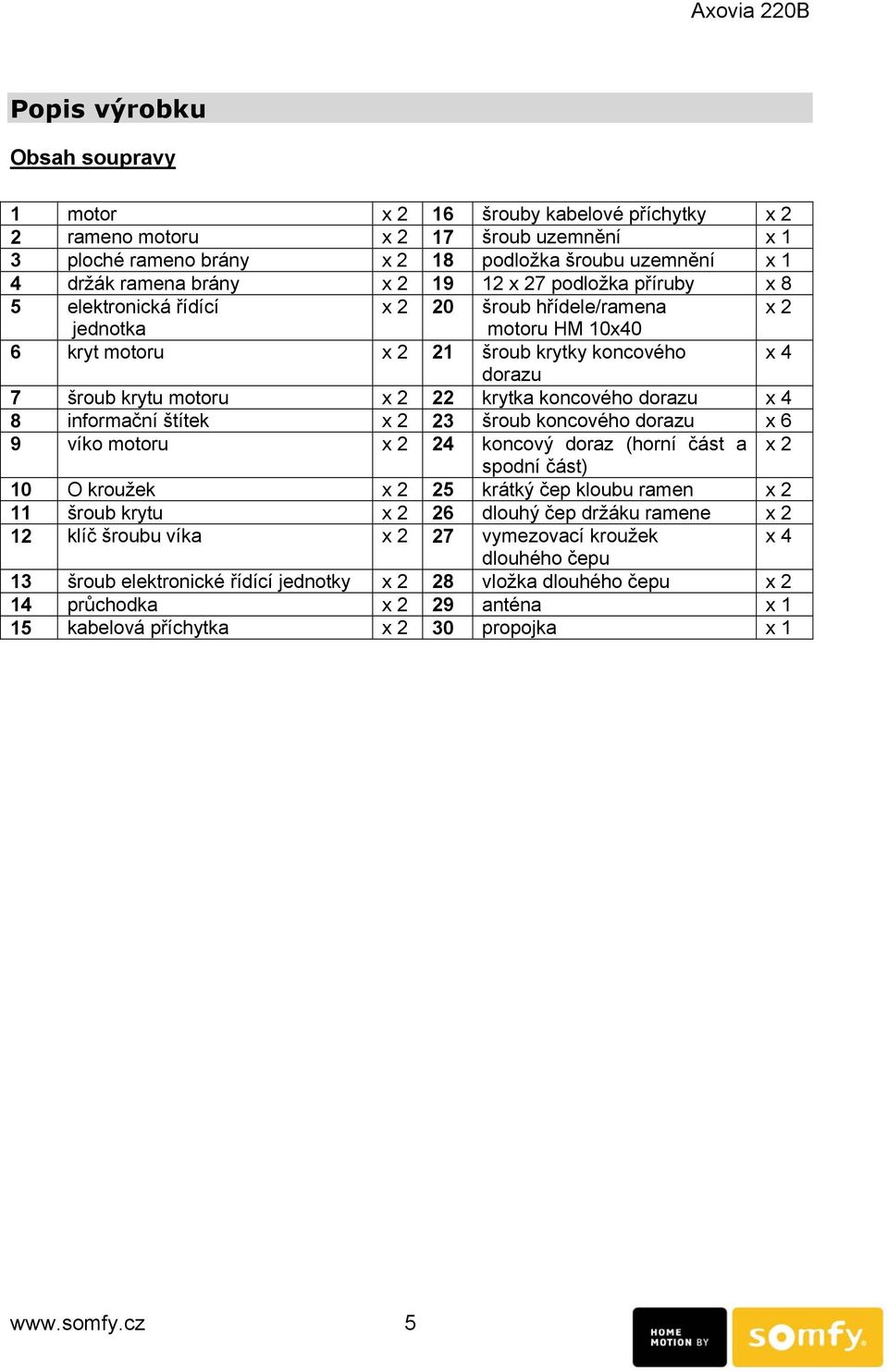 krytka koncového dorazu x 4 8 informační štítek x 2 23 šroub koncového dorazu x 6 9 víko motoru x 2 24 koncový doraz (horní část a x 2 spodní část) 10 O kroužek x 2 25 krátký čep kloubu ramen x 2 11