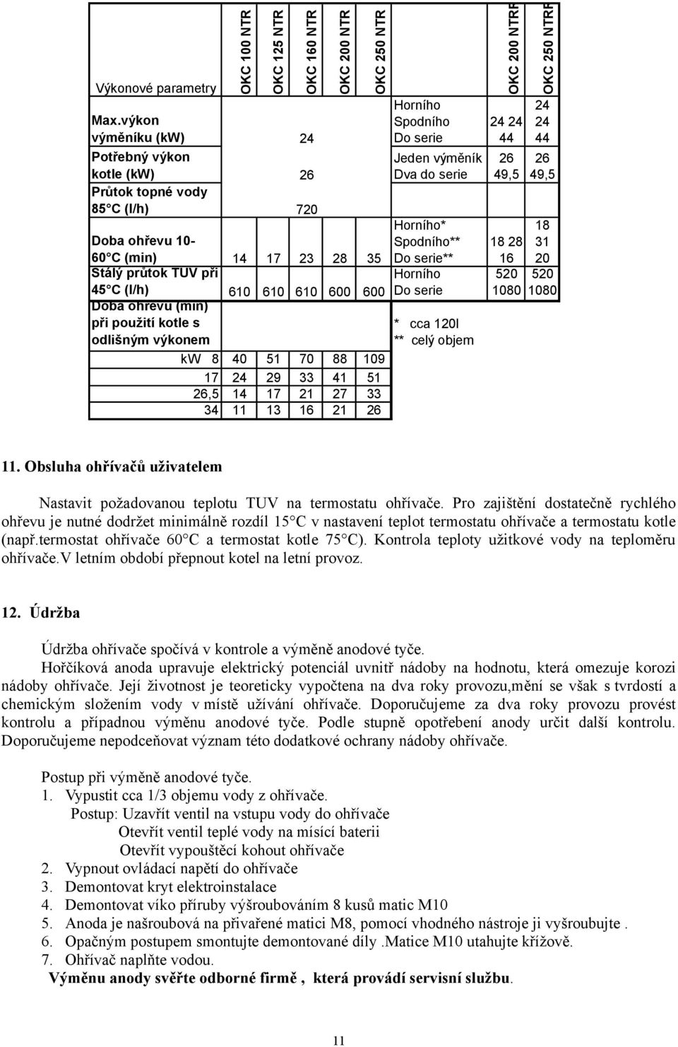 použití kotle s odlišným výkonem kw 8 40 5 70 88 09 7 24 29 33 4 5 26,5 4 7 2 27 33 34 3 6 2 26 Horního* Spodního** Do serie** Horního Do serie 8 8 28 3 6 20 520 520 080 080 * cca 20l ** celý objem.