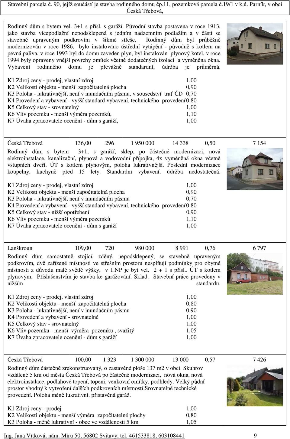 Rodinný dům byl průběžně modernizován v roce 1986, bylo instalováno ústřední vytápění - původně s kotlem na pevná paliva, v roce 1993 byl do domu zaveden plyn, byl instalován plynový kotel, v roce