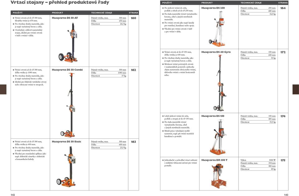 Husqvarna DS 50 AT 300 mm 670 mm 26,5 kg 160 POUŽITÍ PRODUKT TECHNICKÉ ÚDAJE STRANA Pro jádrové vrtání do stěn, podlah a střech až do Ø 250 mm.